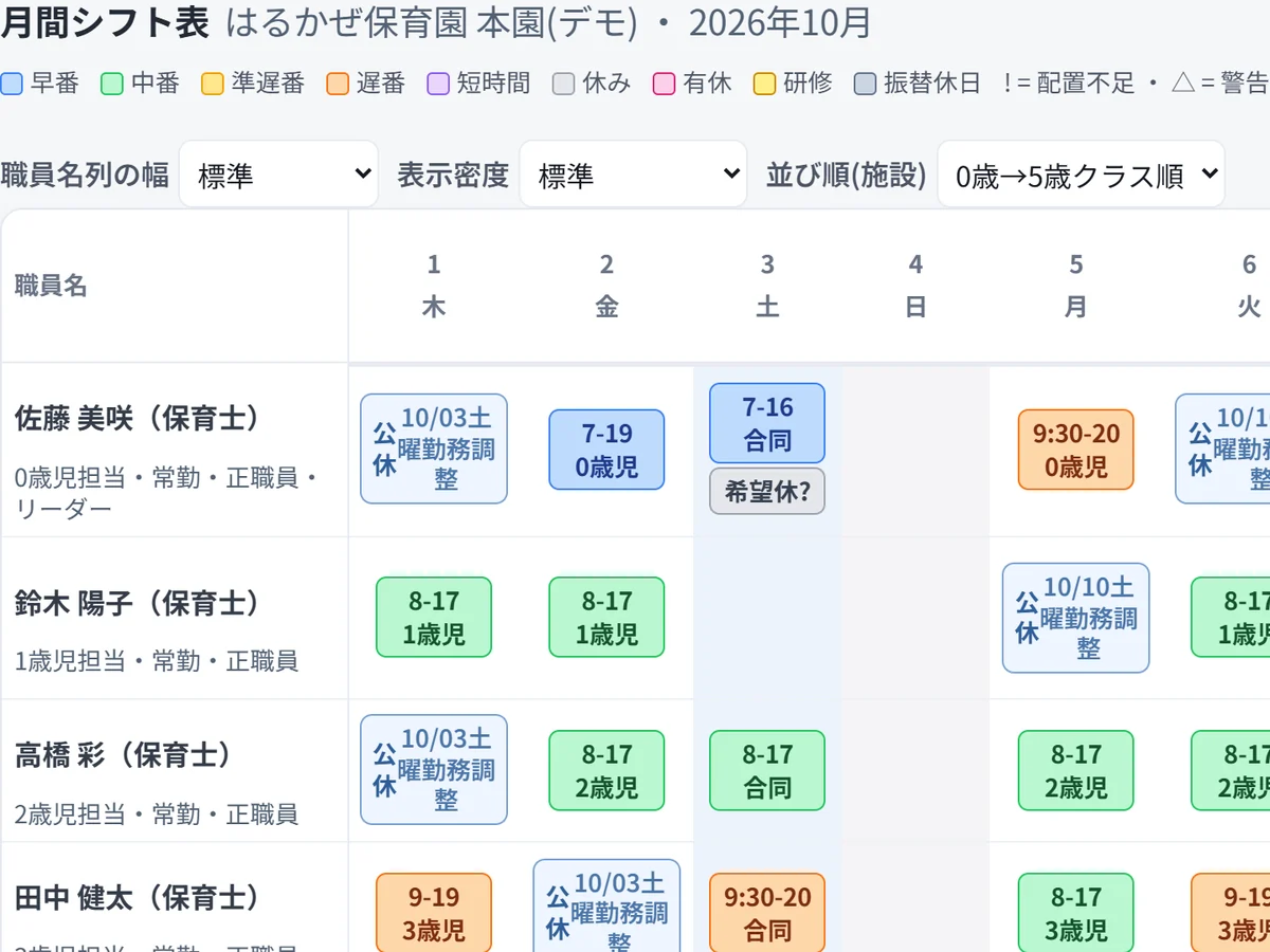 月間シフト表の画面。職員ごとに早番・中番・遅番などの勤務が色分けされている